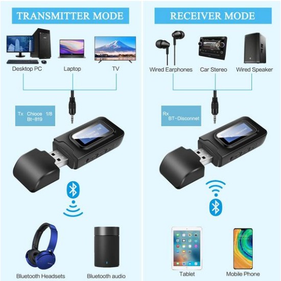 Wireless receiver & transmitter με οθόνη BT-005, Bluetooth 5.0 EDR Μαύρο