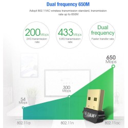 EDUP Wireless USB Nano Adapter EP-AC1651, 650Mbps, 2.4/5GHz, RTL8811CU