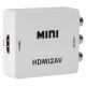 POWERTECH HD Video Converter CAB-H082 από HDMI σε 3x RCA, Full HD