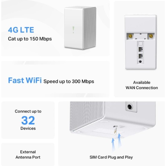 MERCUSYS Wireless N 4G LTE Router, 300 Mbps, Ver: 1.0