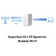 MERCUSYS Wireless N 4G LTE Router, 300 Mbps, Ver: 1.0