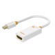 CABLETIME αντάπτορας Mini DisplayPort σε HDMI AV589, 4K, 0.2m, Λευκό CABLETIME αντάπτορας Mini DisplayPort σε HDMI AV589, 4K, 0.2m, Λευκό