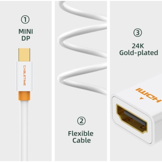CABLETIME αντάπτορας Mini DisplayPort σε HDMI AV589, 4K, 0.2m, Λευκό CABLETIME αντάπτορας Mini DisplayPort σε HDMI AV589, 4K, 0.2m, Λευκό