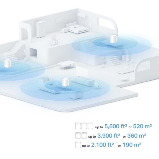 TP-LINK Deco X10 AX1500 Σύστημα Mesh Wi-Fi 3-pack