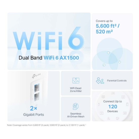 TP-LINK Deco X10 AX1500 Σύστημα Mesh Wi-Fi 3-pack