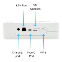 OLAX router 5G LTE G5010 με LAN θύρα, Wi-Fi 6, dual band, 4000mAh OLAX router 5G LTE G5010 με LAN θύρα, Wi-Fi 6, dual band, 4000mAh