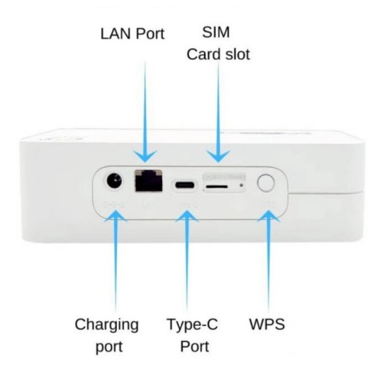 OLAX router 5G LTE G5010 με LAN θύρα, Wi-Fi 6, dual band, 4000mAh