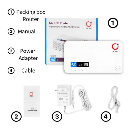 OLAX router 5G LTE G5010 με LAN θύρα, Wi-Fi 6, dual band, 4000mAh