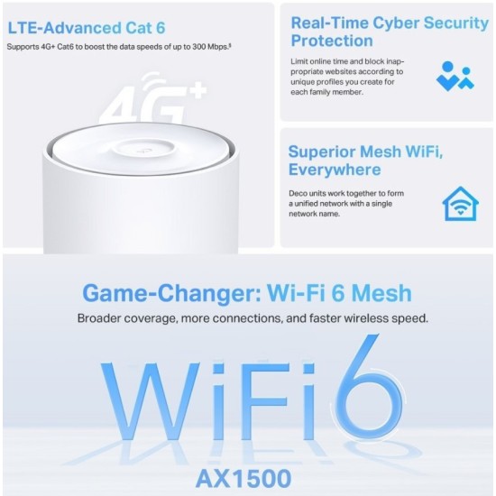 TP-LINK Σύστημα Wi-Fi Whole Home Mesh Deco Wi-Fi 6 4G+ AX1500 1-Pack