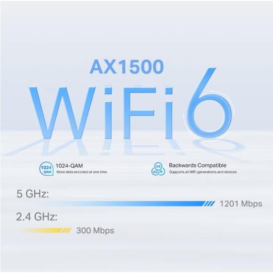 TP-LINK Σύστημα Wi-Fi Whole Home Mesh Deco Wi-Fi 6 4G+ AX1500 1-Pack