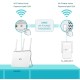TP-LINK TL-WPA7617 AV1000 Passthrough Powerline Wi-Fi Kit v1