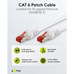 GOOBAY καλώδιο δικτύου 93508, CAT 6 S/FTP, copper, 250MHz, 30m, λευκό GOOBAY καλώδιο δικτύου 93508, CAT 6 S/FTP, copper, 250MHz, 30m, λευκό