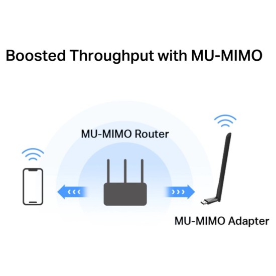 MERCUSYS ασύρματος USB αντάπτορας δικτύου MA30H, AC1300, Dual Band, V.2.0 MERCUSYS ασύρματος USB αντάπτορας δικτύου MA30H, AC1300, Dual Band, V.2.0