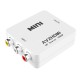 POWERTECH HD Video Converter CAB-H119 3x RCA σε HDMI, MS1858, Full HD POWERTECH HD Video Converter CAB-H119 3x RCA σε HDMI, MS1858, Full HD
