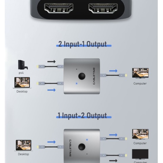 Cabletime HDMI 2.0 Switch CTHS4K, με κουμπί, 2 In 1, 4K, Γκρι