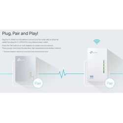 TP-Link AV500+Wi-Fi-Powerline Extender Kit