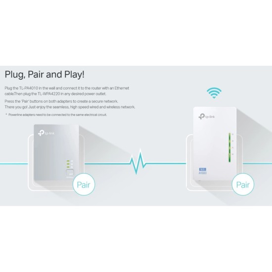 TP-Link AV500+Wi-Fi-Powerline Extender Kit