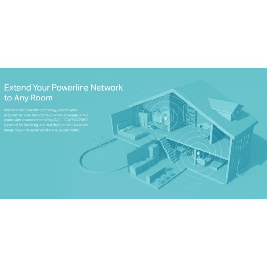 TP-Link AV500+Wi-Fi-Powerline Extender Kit