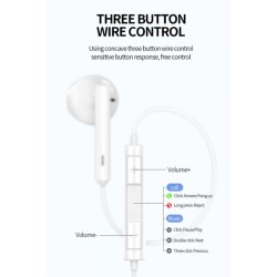 CELEBRAT earphones με μικρόφωνο G16, Type-C, 1.2m, λευκά CELEBRAT earphones με μικρόφωνο G16, Type-C, 1.2m, λευκά