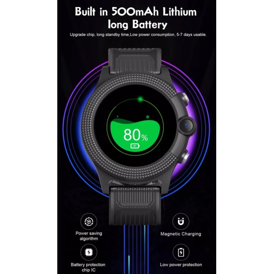 INTIME GPS smartwatch για παιδιά IT-053, 1.28 INTIME GPS smartwatch για παιδιά IT-053, 1.28