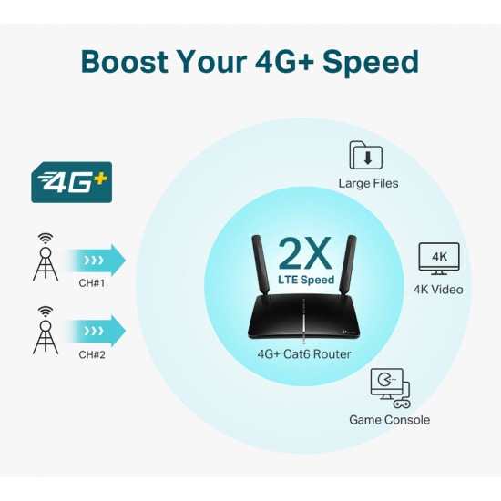 TP-LINK ROUTER MR600 4G LTE WiFI DUAL BAND ROUTER