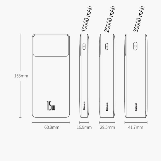Baseus Bipow Overseas Edition Power Bank 10000mAh 15W με 2 USB-A, USB-C Μαύρο PPBD050001