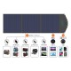Choetech Solar 1 X Type Αναδιπλούμενος Ηλιακός Φορτιστής Φορητών Συσκευών 120W σύνδεση USB SC008