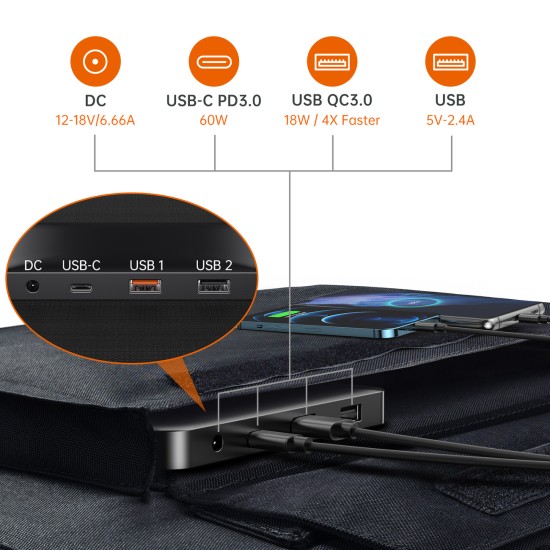 Choetech Solar 1 X Type Αναδιπλούμενος Ηλιακός Φορτιστής Φορητών Συσκευών 120W σύνδεση USB SC008